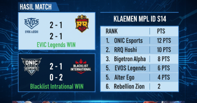 Update Esports Mobile Legends hari ini hasil match dan klasemen terbaru