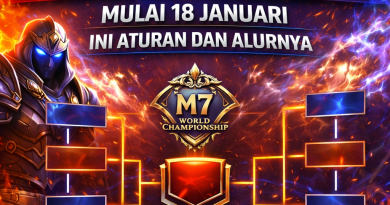 Infografis Jadwal Pertandingan M7 MLBB 2026 babak Knockout Stage yang dimulai pada 18 Januari.