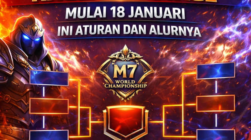 Infografis Jadwal Pertandingan M7 MLBB 2026 babak Knockout Stage yang dimulai pada 18 Januari.