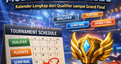 Infografis jadwal turnamen Mobile Legends 2026, menampilkan kalender kompetitif dari Qualifier hingga Grand Final dan piala kejuaraan.