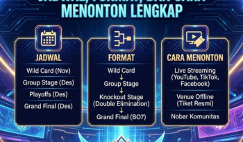 Infografis lengkap jadwal, format, dan cara menonton Turnamen M7 Mobile Legends untuk panduan wisatawan dan fans.