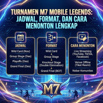 Infografis lengkap jadwal, format, dan cara menonton Turnamen M7 Mobile Legends untuk panduan wisatawan dan fans.