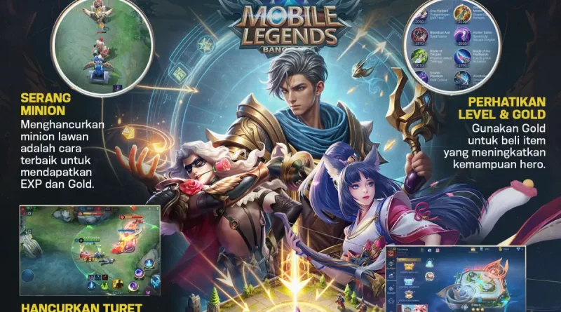 Infografis panduan game Mobile Legends untuk pemula berisi tips serang minion dan hancurkan turret