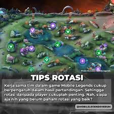 Strategi & META rotasi peta Mobile Legends untuk tim profesional