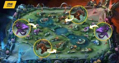 Panduan tips & trik melakukan invasi jungle untuk mengganggu ekonomi lawan di Mobile Legends.