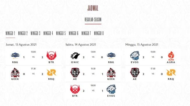 Berita esports analisis statistik pertandingan MPL hari pertama
