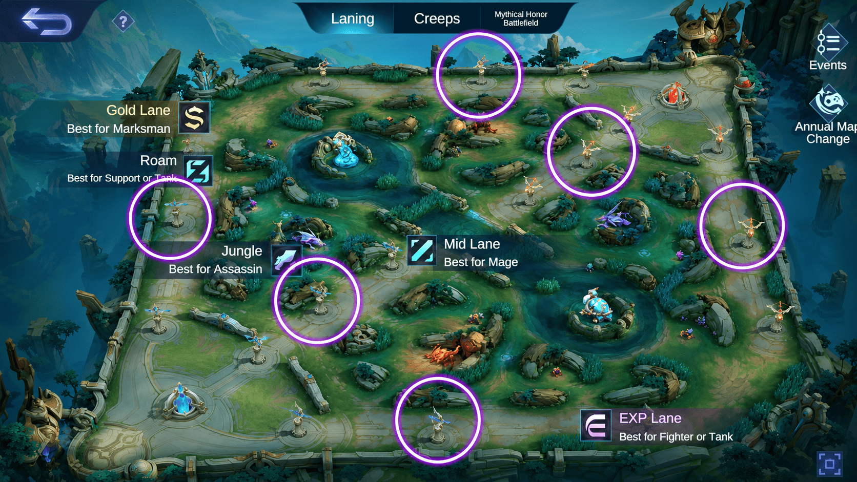 Grafik analisis taktis penunjang berita esports kompetitif