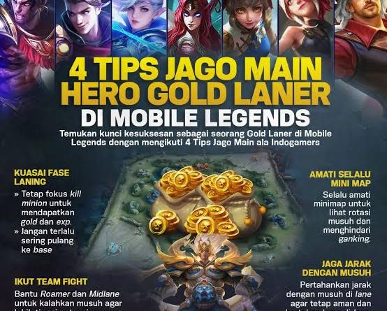 Infografis panduan MOBA berisi 4 tips jago main hero Gold Laner di Mobile Legends yang memuat taktik laning phase dan kontrol mini map.